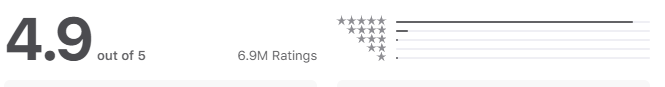 App Store review of 4.8 stars for Shazam: Music Discovery app for finding song lyrics