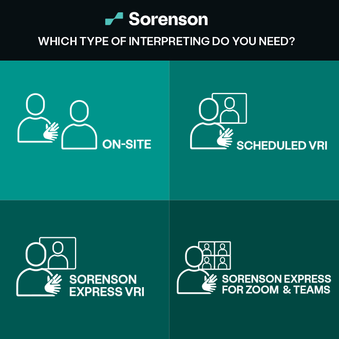 businesserviceSorenson-Scoops-Interpreting-Services-Comparison.jpg